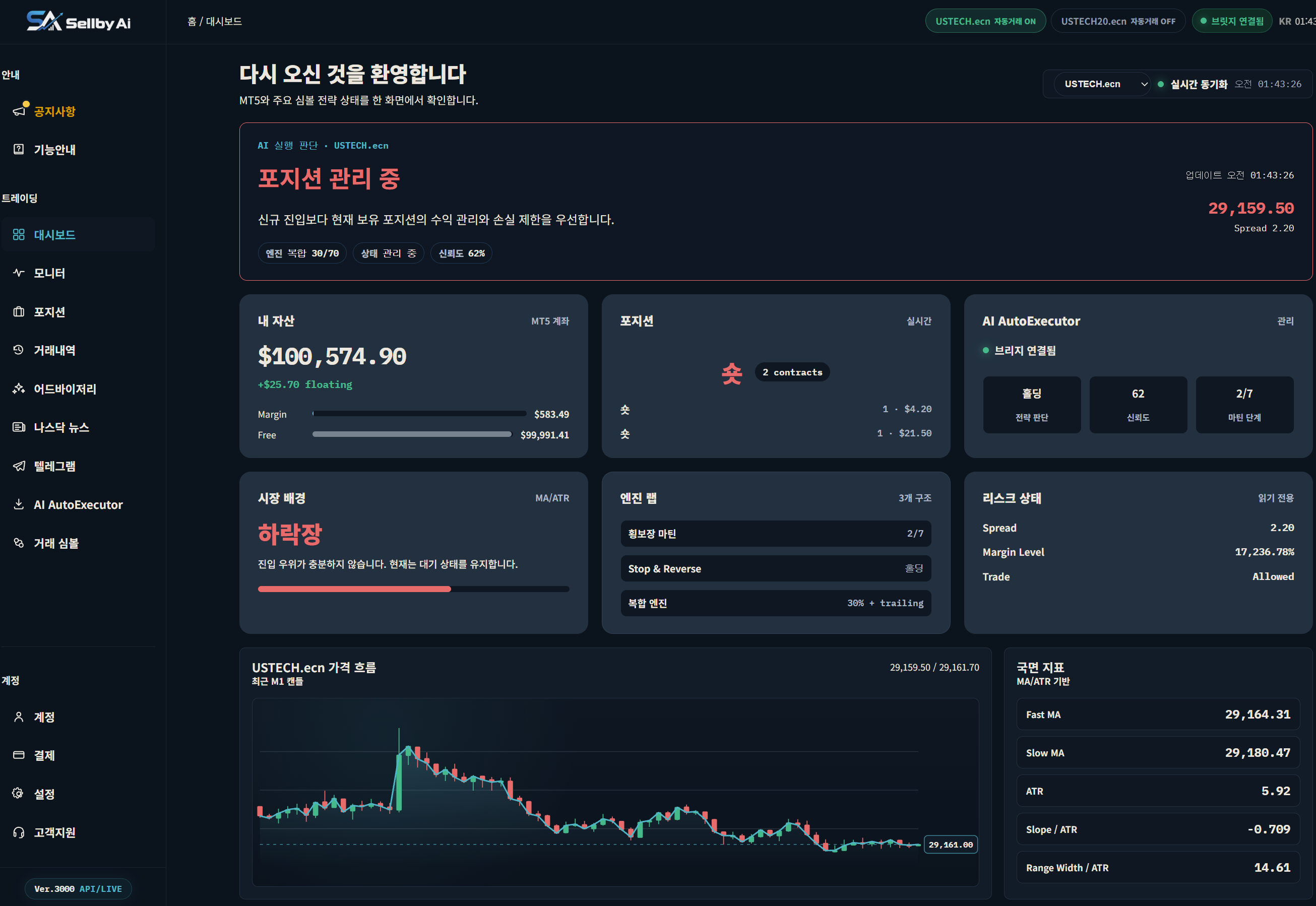셀비 플랫폼 대시보드 화면